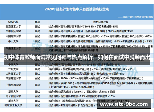 初中体育教师面试常见问题与热点解析，如何在面试中脱颖而出