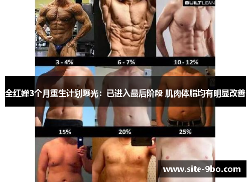 全红婵3个月重生计划曝光：已进入最后阶段 肌肉体脂均有明显改善